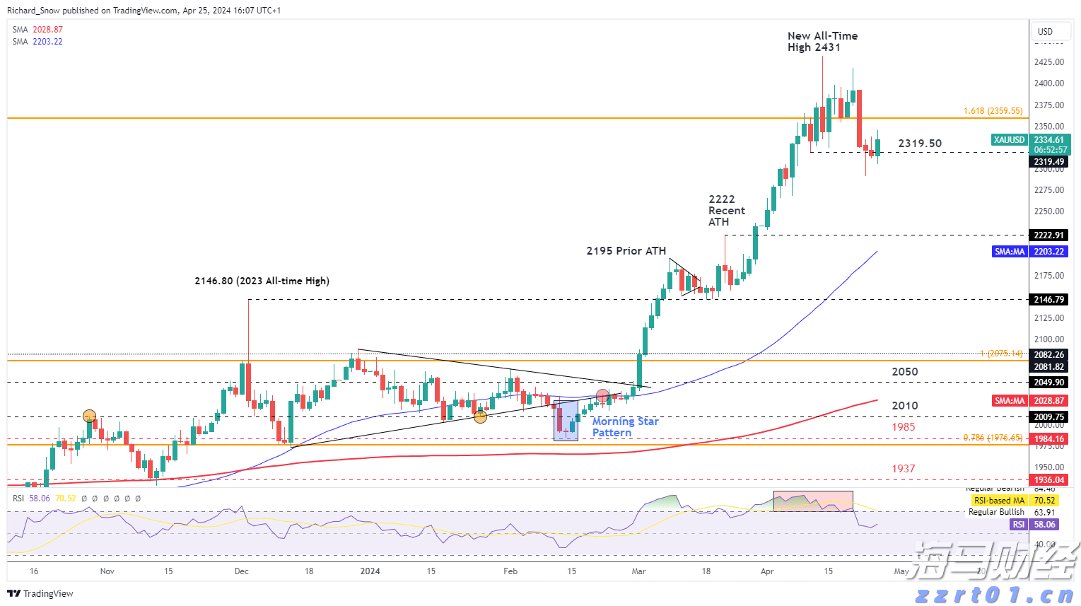 我市农业产业化重点龙头企业发展势头强劲