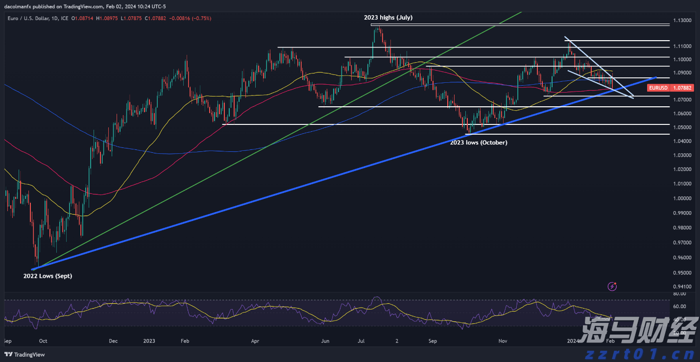 广东召开座谈会聚焦生猪产能“瘦身”,借“媒体+”赋能扩宽猪肉销售路径