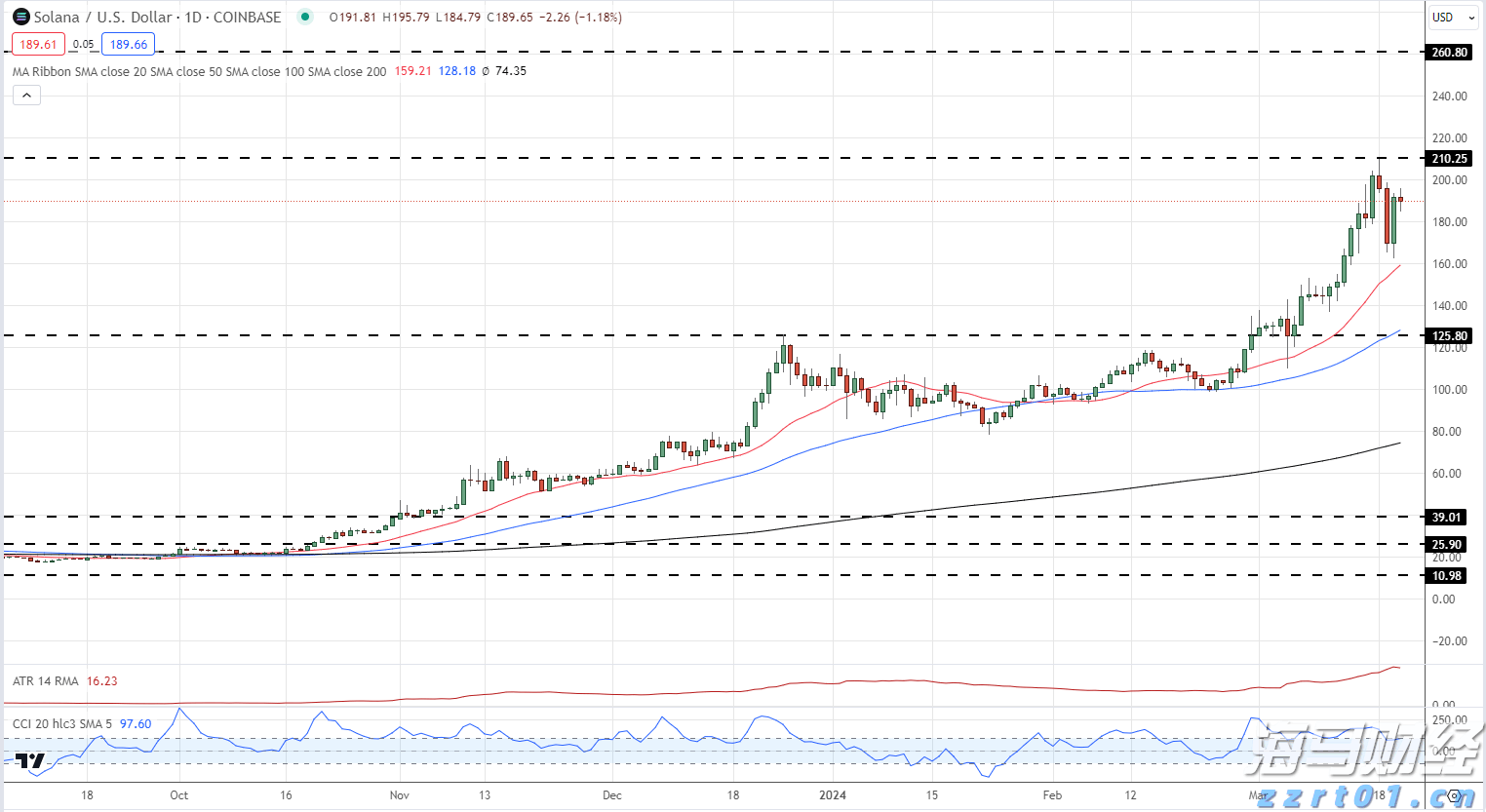 中科炼化统筹优化生产 全力“保供稳链”