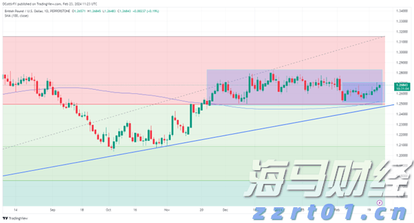 全区水旱灾害防御调度暨节约用水工作会议召开