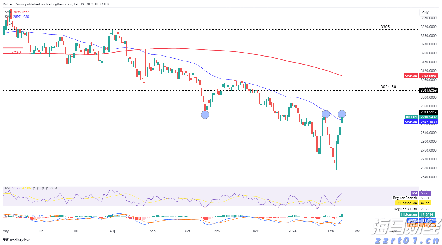 “草木藏古韵 染蛋绘端午”端午主题活动举行
