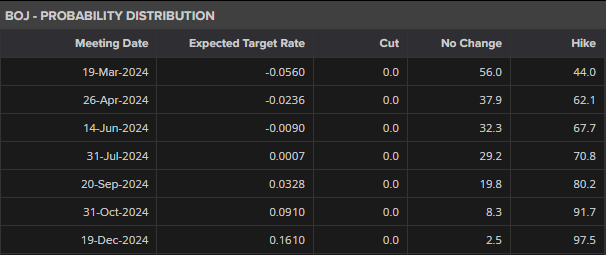 国家发展改革委：我国将推动“人工智能+”全球合作