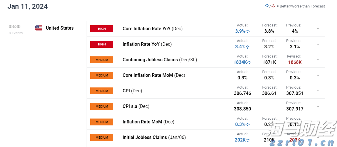 外资7月加速流入中国！大摩：未来流入趋势有望再增强