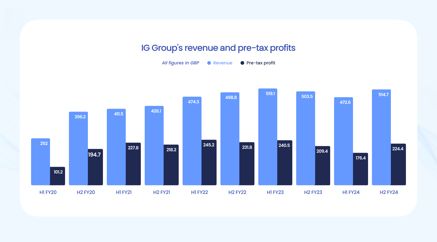 体育赛事赋能贵港城市发展