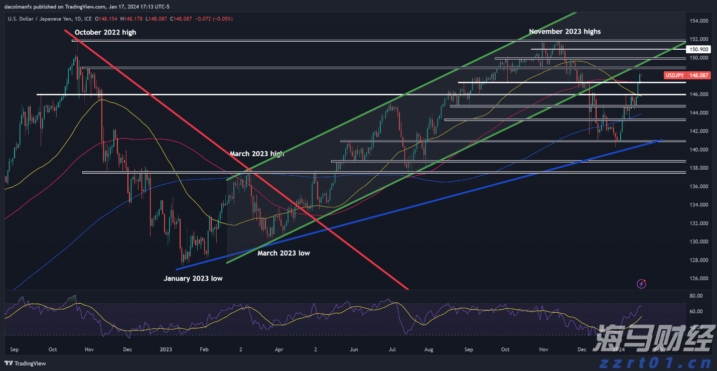A股晚间热点 | 稳定币引关注！香港金管局发声
