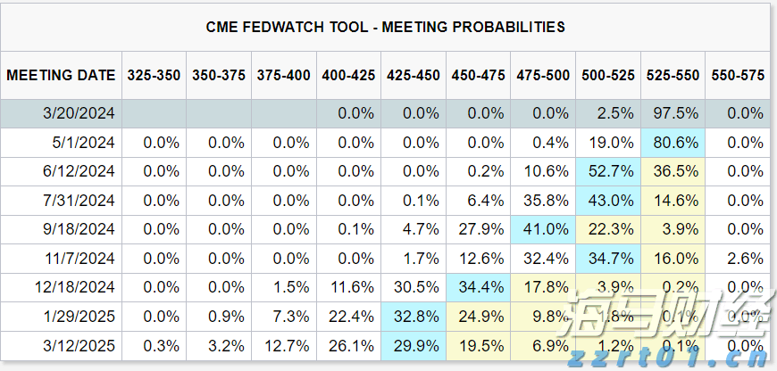 《梅州市高价值发明专利提升专项行动方案》印发