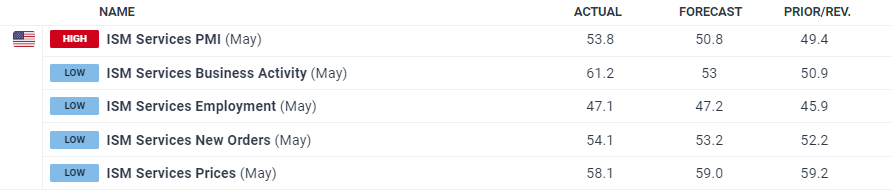 禁止涉毒艺人复出未剥夺其劳动权