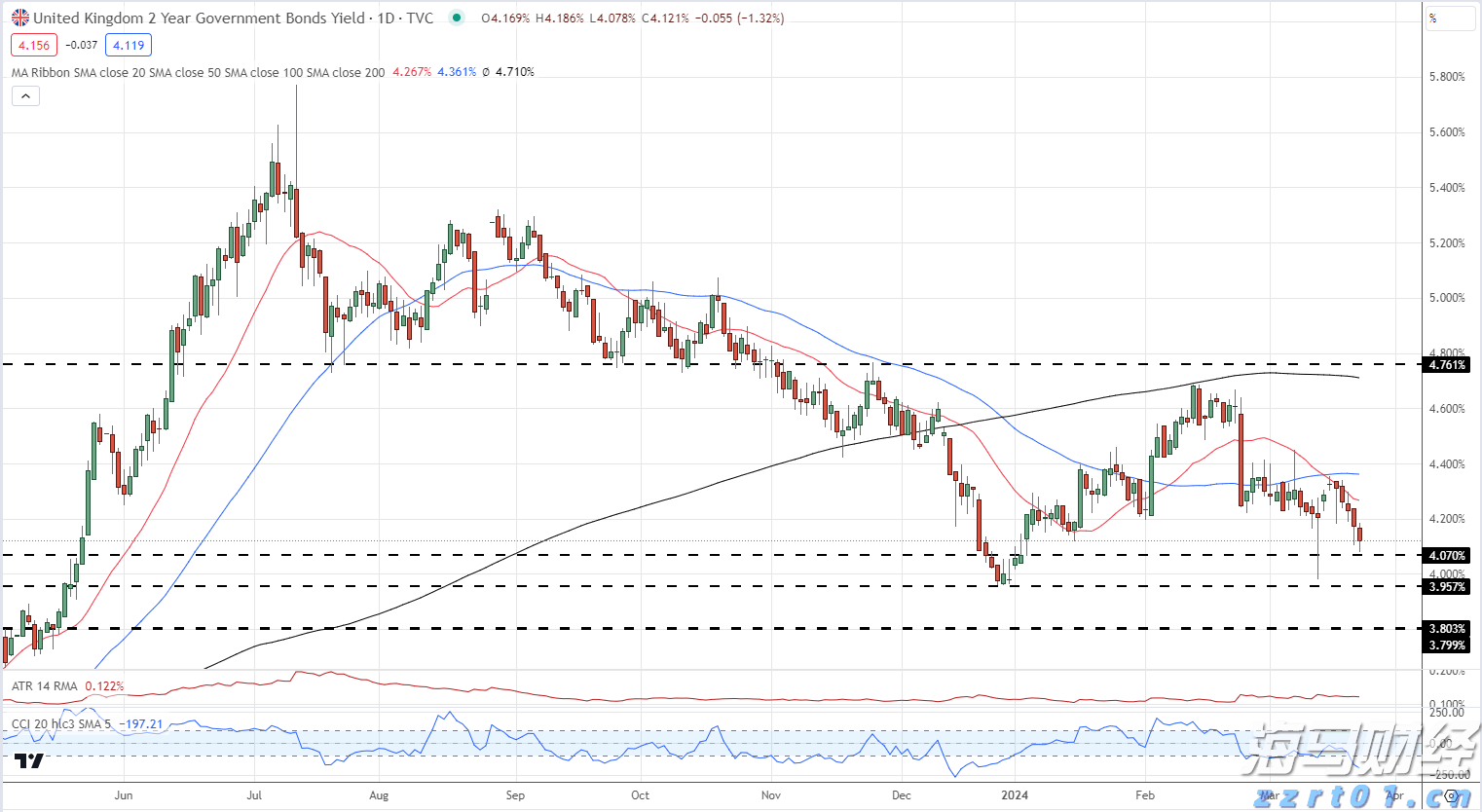 工行马鞍山分行： “专精特新贷”赋能体育产业 强化体育金融服务