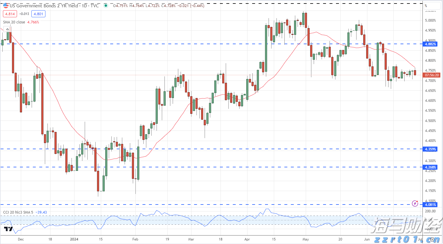 我市部署2025年春季农业生产工作