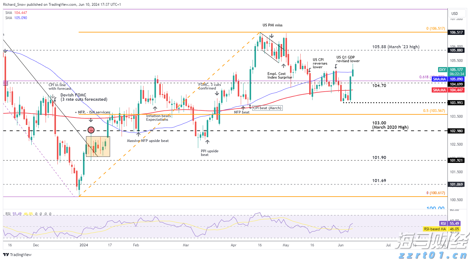 集邦咨询:预计2025年OLED显示器全球出货量将达266万台 同比增长86%