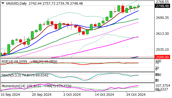 我市全力推进春季水利建设
