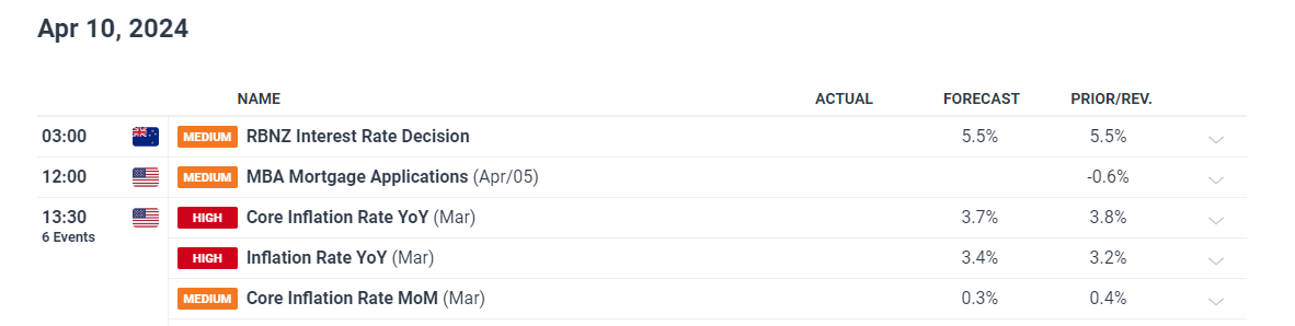 惠州红花湖景区东入口栈桥开放！最新交通安排→