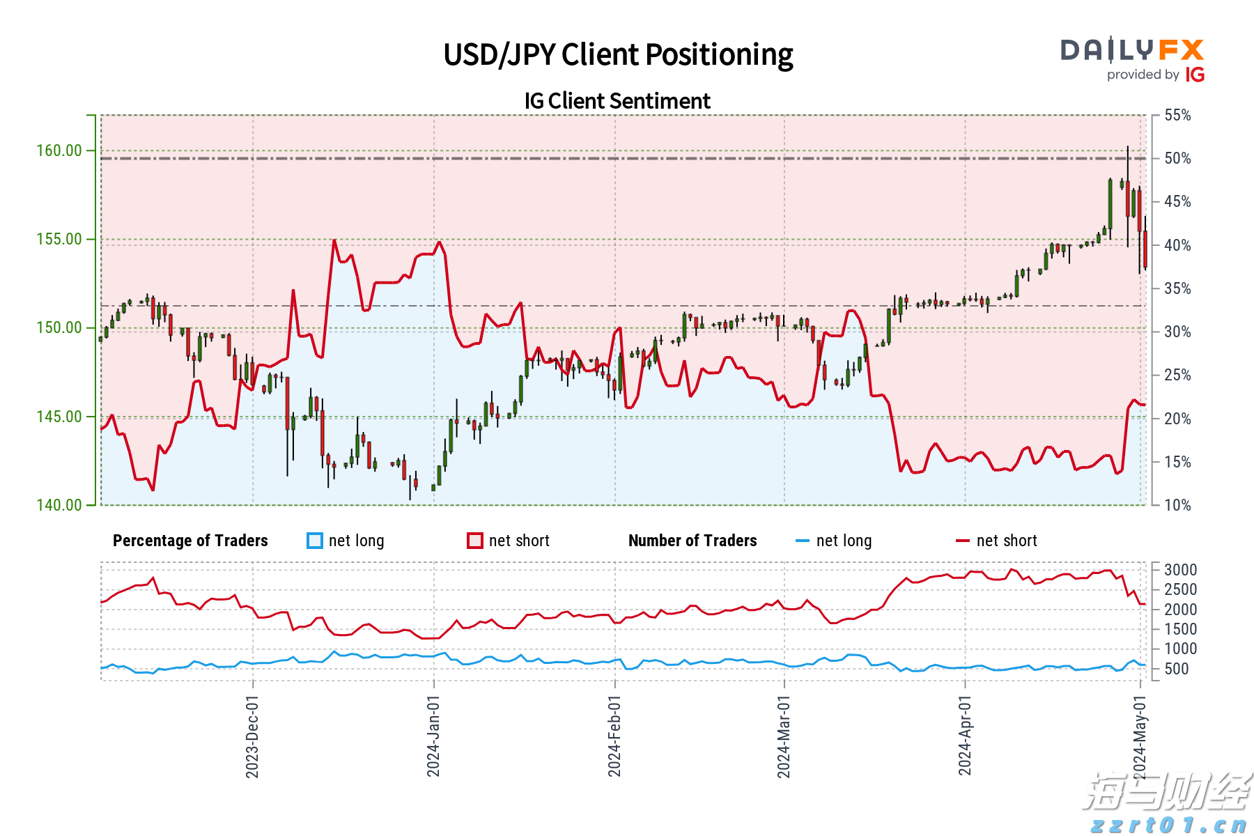 梅州结束防风防汛Ⅳ级应急响应