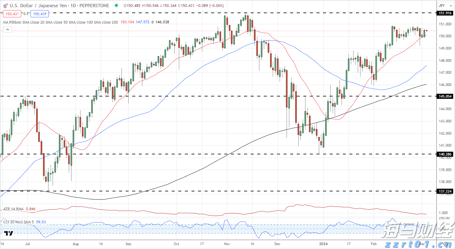 禁止涉毒艺人复出未剥夺其劳动权
