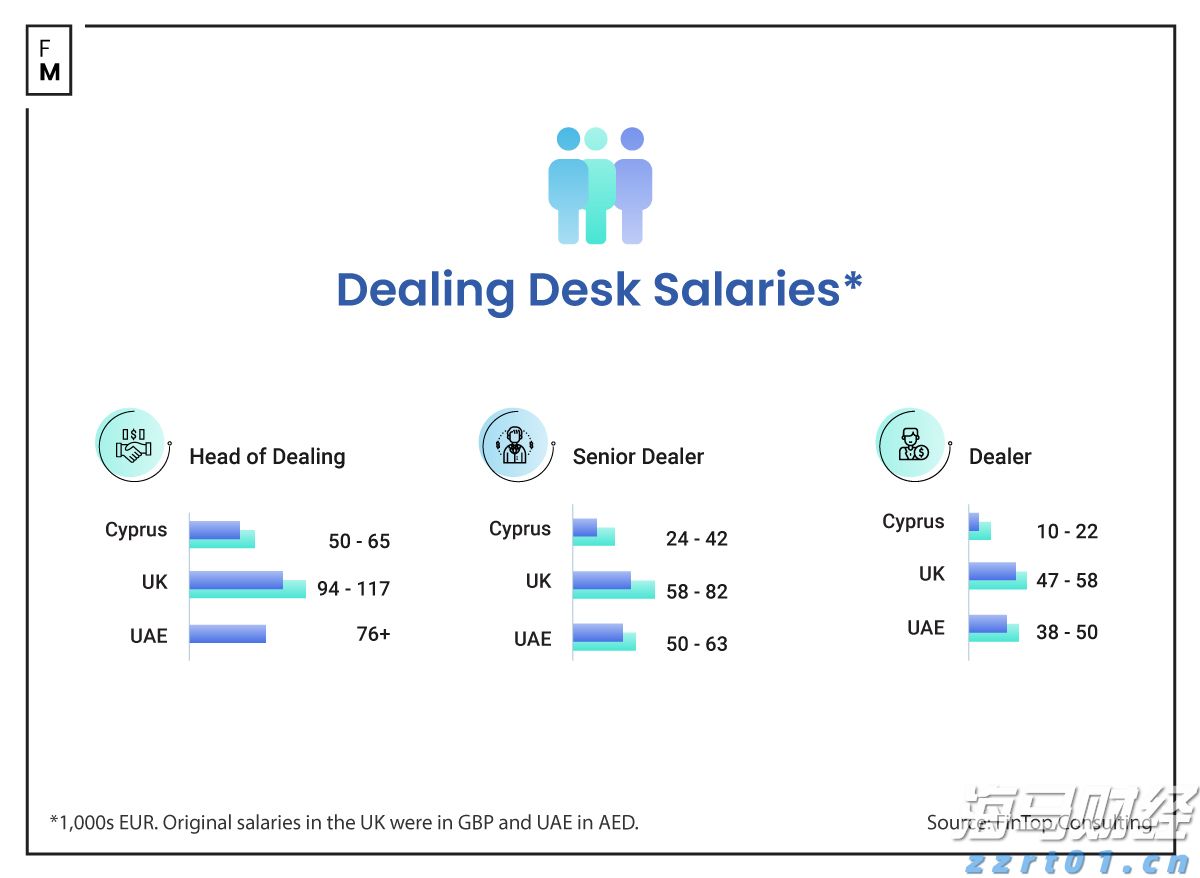时政简讯(3月20日)