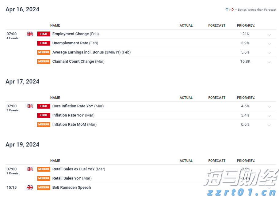 比特币突破12.35万创历史新高!风险偏好回暖与美股同步