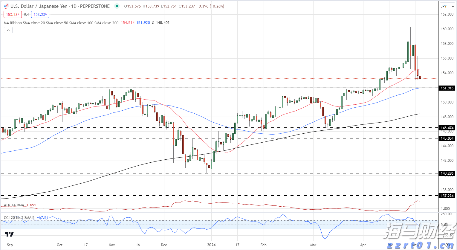 张家口市持续深化“小化工”专项整治