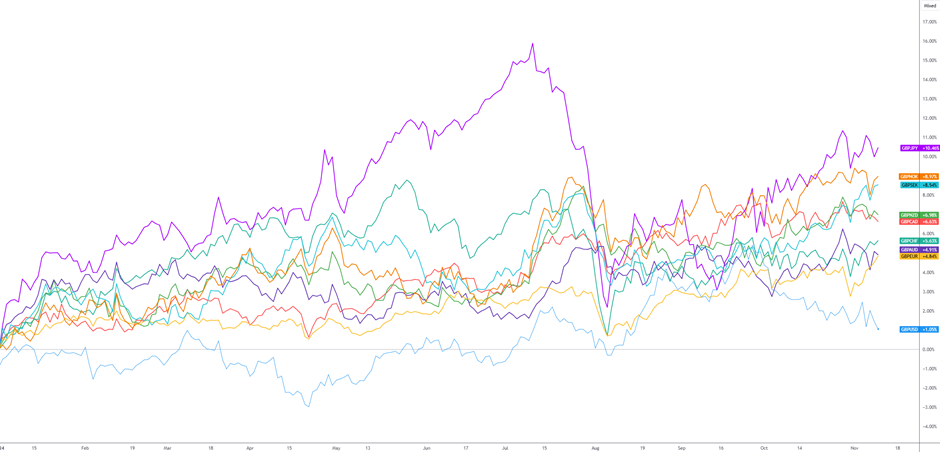水清岸绿成常态!广东河湖治理交出“93.2%优良率+7700多公里碧道”成绩单