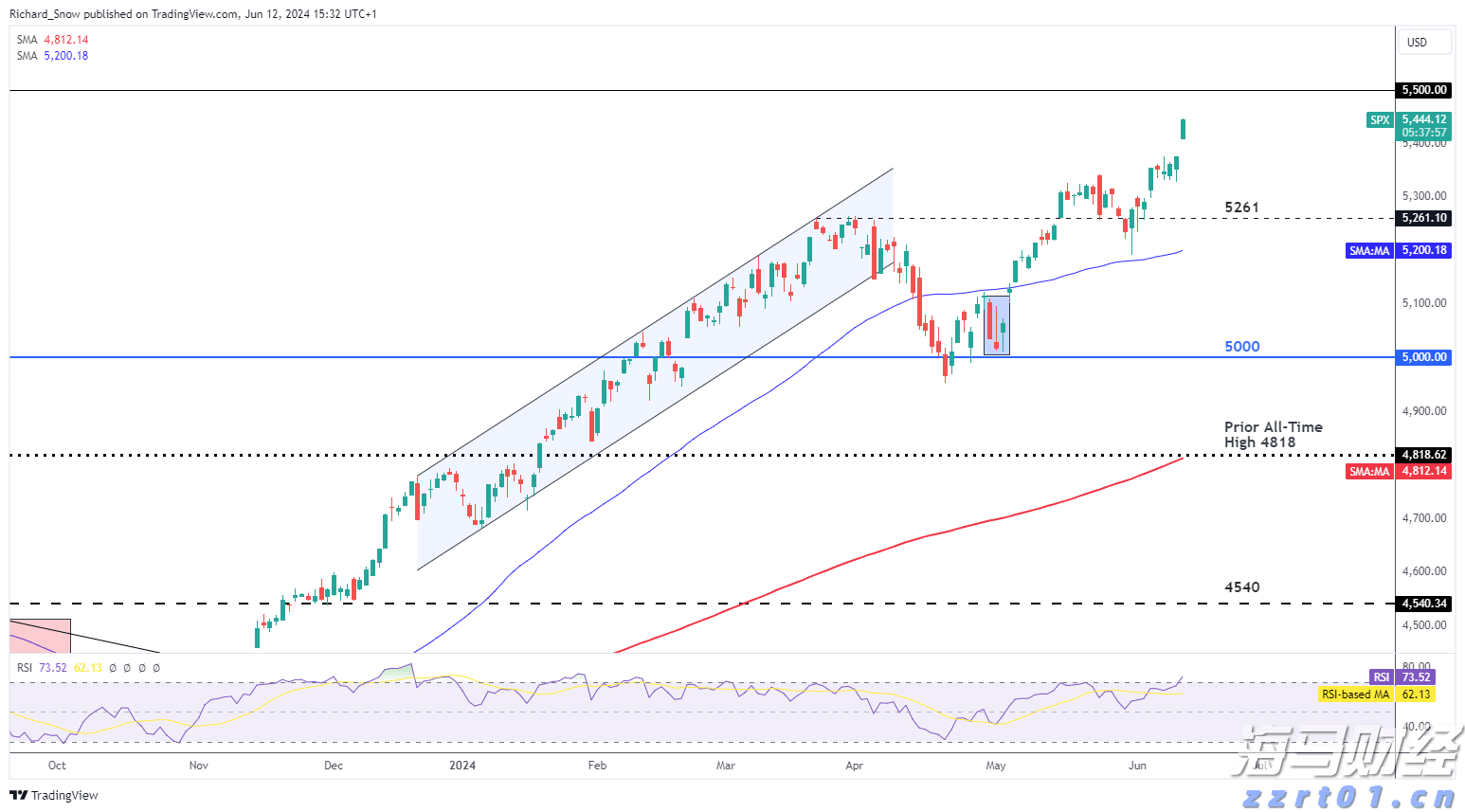 活力广东聚人气!上半年广东月均流动人员超5000万居全国首位