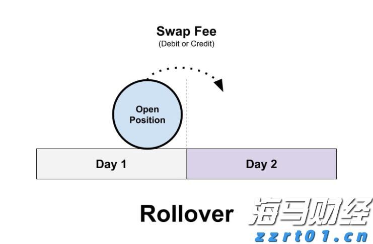 香港金管局对三三金融处以160万港元罚款