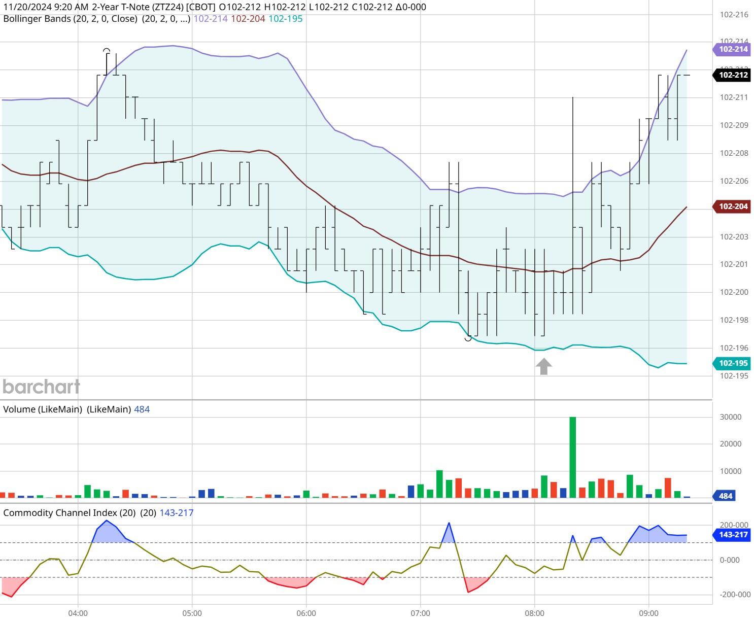 AI正式进入影视制作领域，奈飞(NFLX.US)创新运用Runway AI视频工具