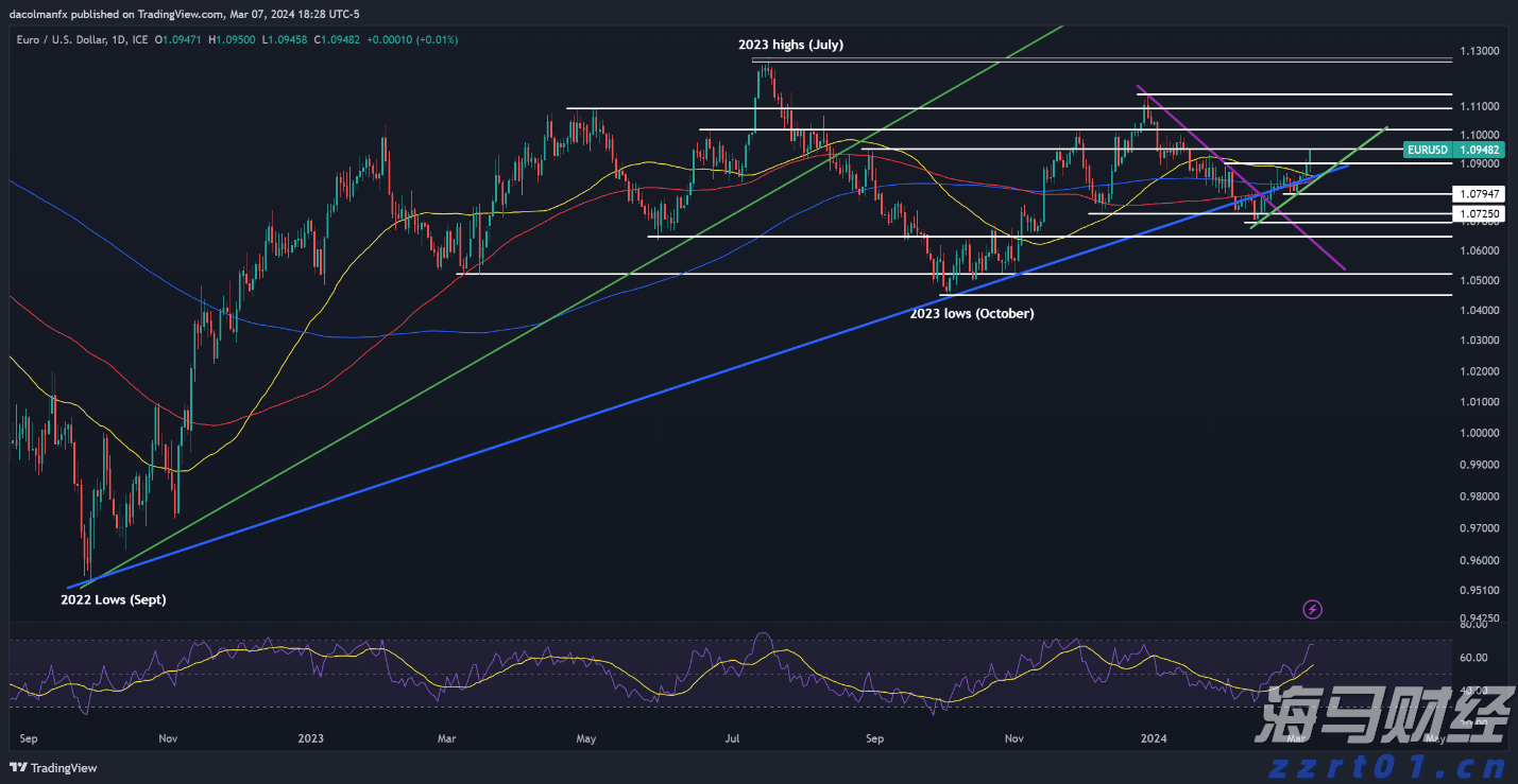 张家口市城管、交通部门联合召开胜利路大修工程协调会