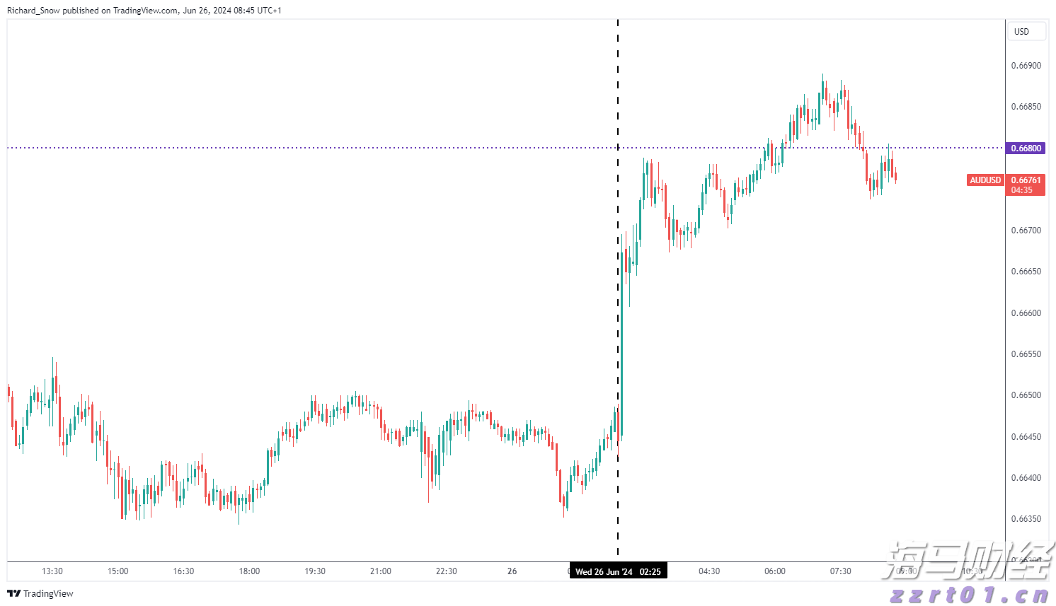 高盛列出25只股票，散户成为支撑美股的关键力量！