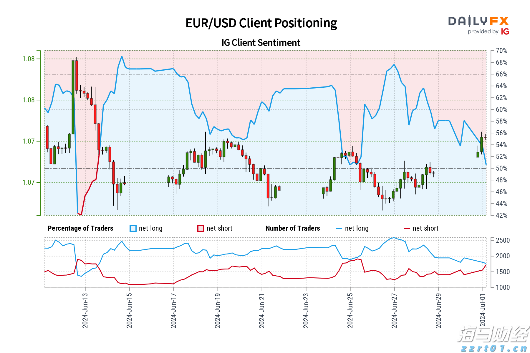 我在珠海挺好｜武晓昆：勇闯“无人区”，实现世界领先！