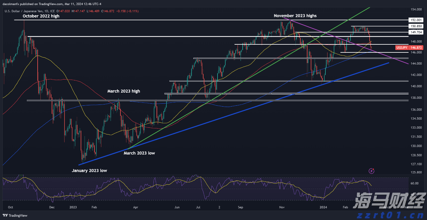 工行肥东支行开展助考便民志愿服务活动