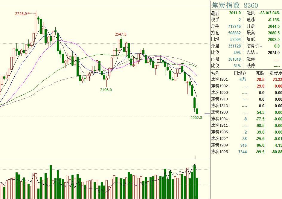 广东三类主体已发行科技创新债券441.05亿元