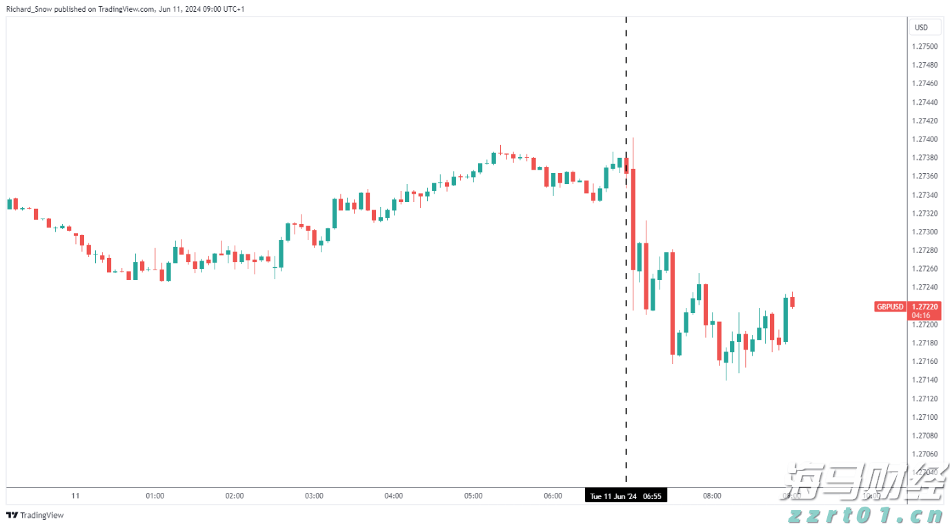 沪深股通升高三成,互联互通笃行不怠