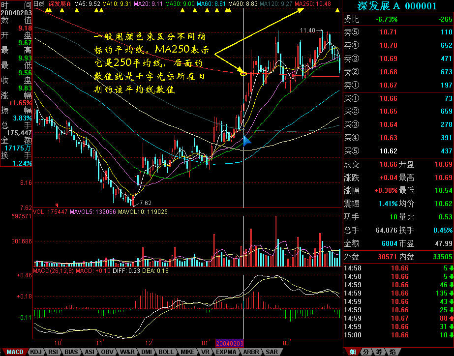 崔东树：7月动力电池市场表现强劲，磷酸铁锂电池的优势明显