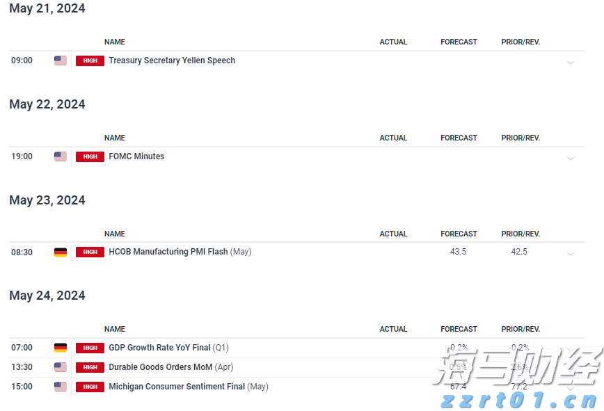 全国夏粮小麦收获进度过半