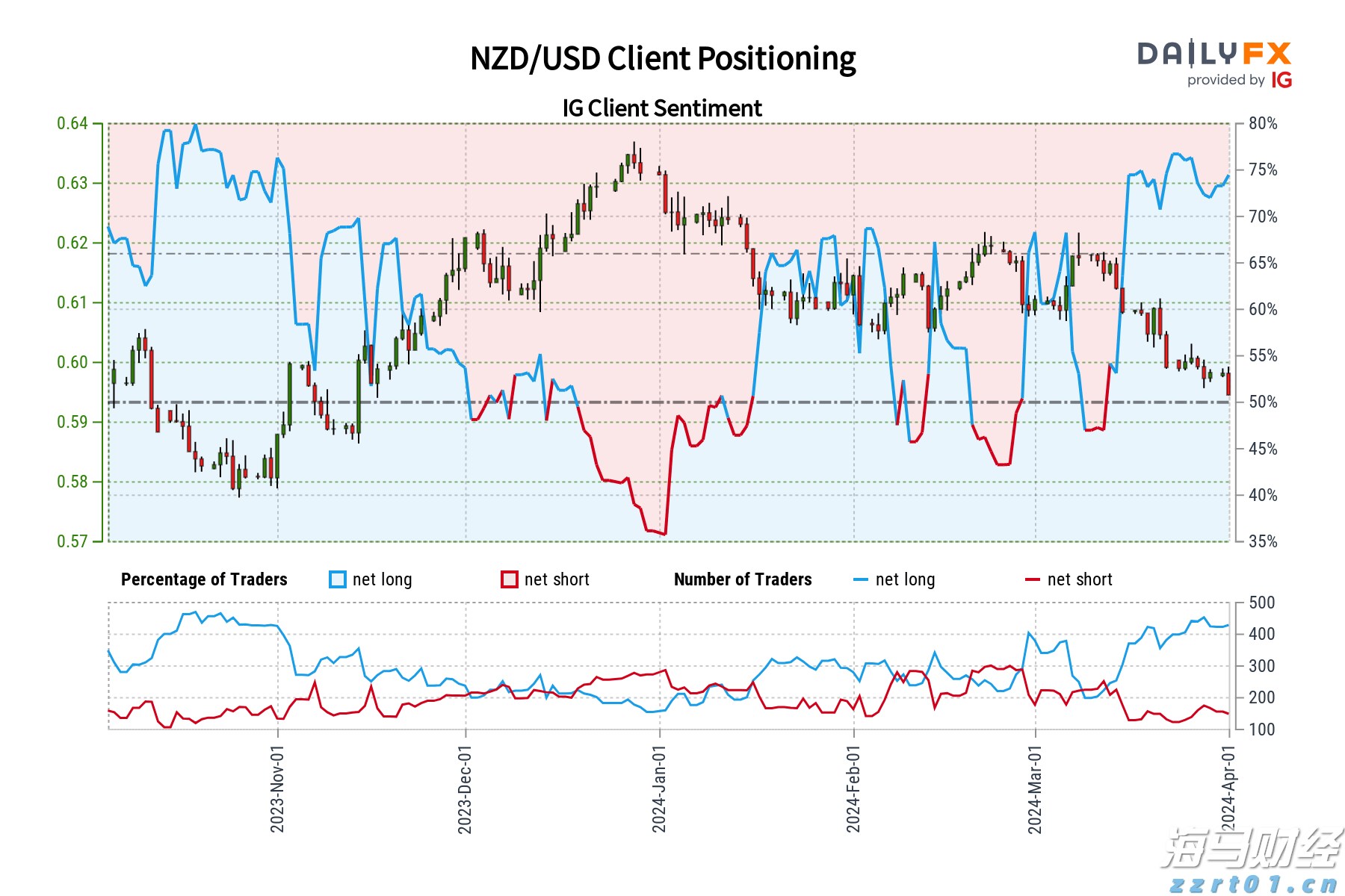 我市财政安排8800多万元助力春耕生产