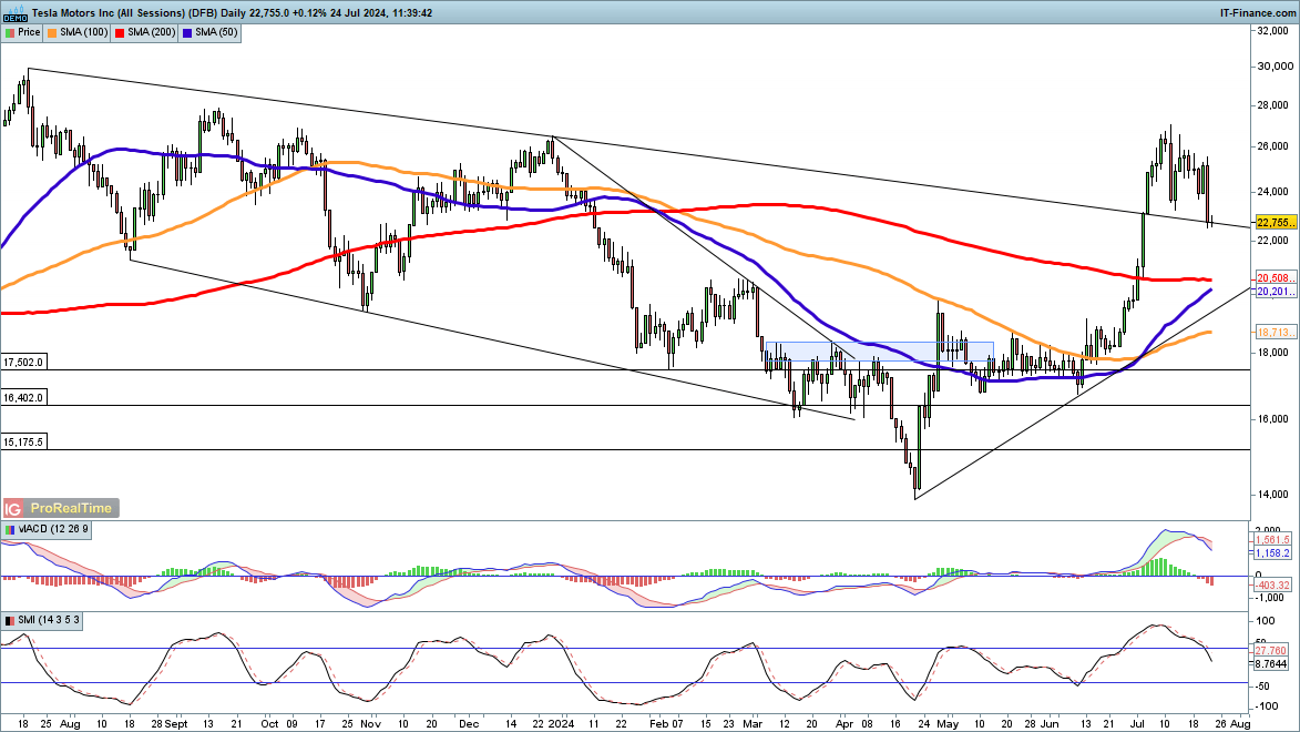 梅州柚果首次出口新西兰