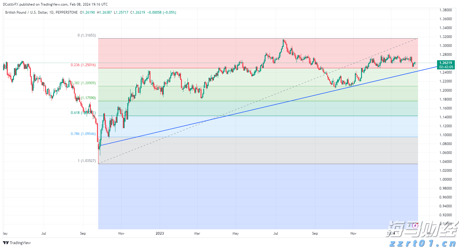 多名“湛将”代表广东队参赛