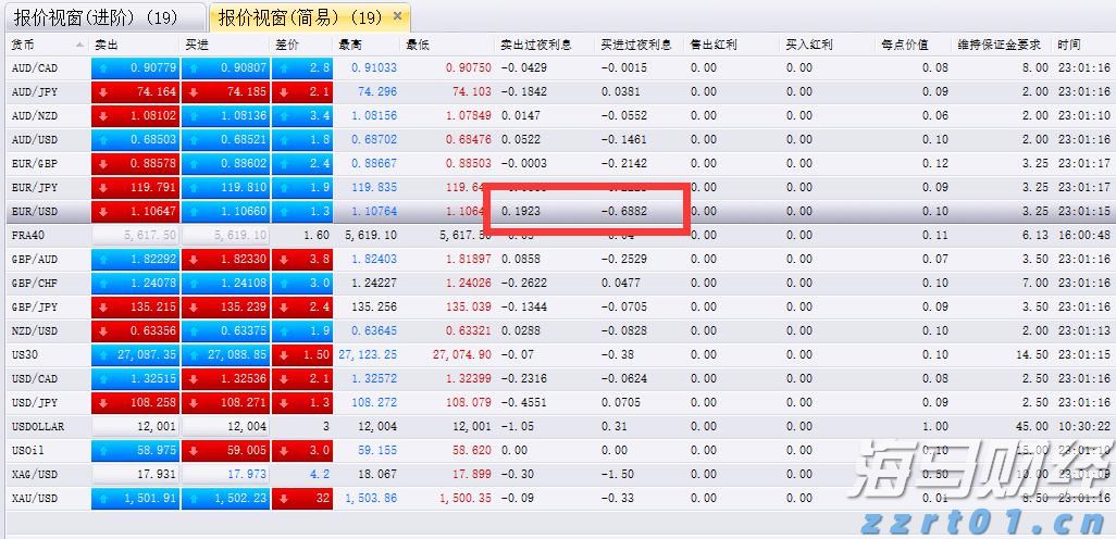 全球原油市场或进入过剩阶段:页岩油巨头Diamondback Energy(FANG.US)减产以应对OPEC+增产压力