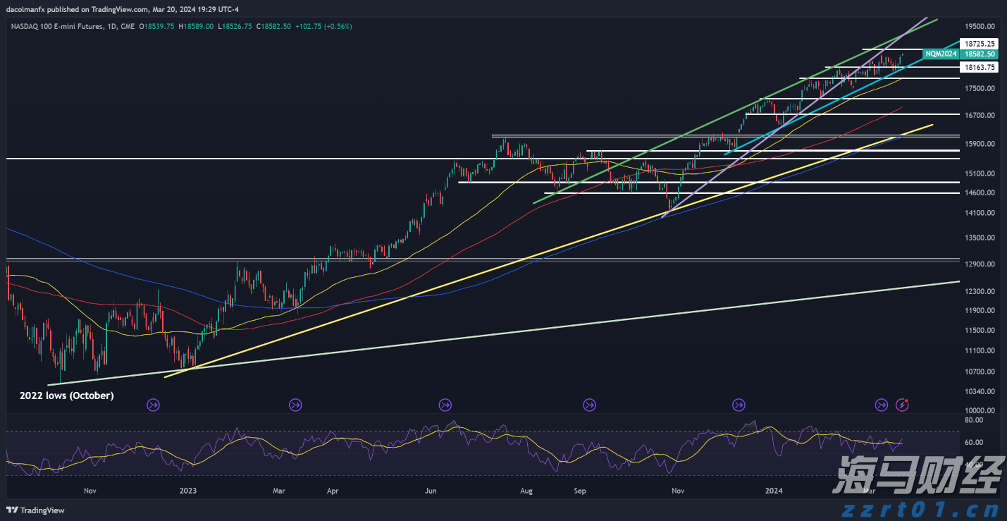 解锁新市场!梅州观赏鱼 “游” 进马来西亚