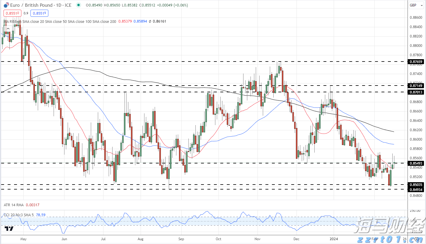我国95%以上三级公立中医医院设有儿科