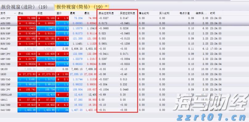 工商银行马鞍山含山支行成功举办 住房公积金惠民惠企政策暨工行金融产品宣讲会