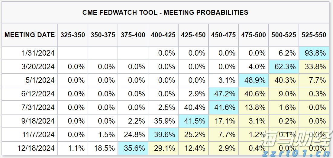 多部门联合执法 一举查扣16艘违反休渔规定船舶