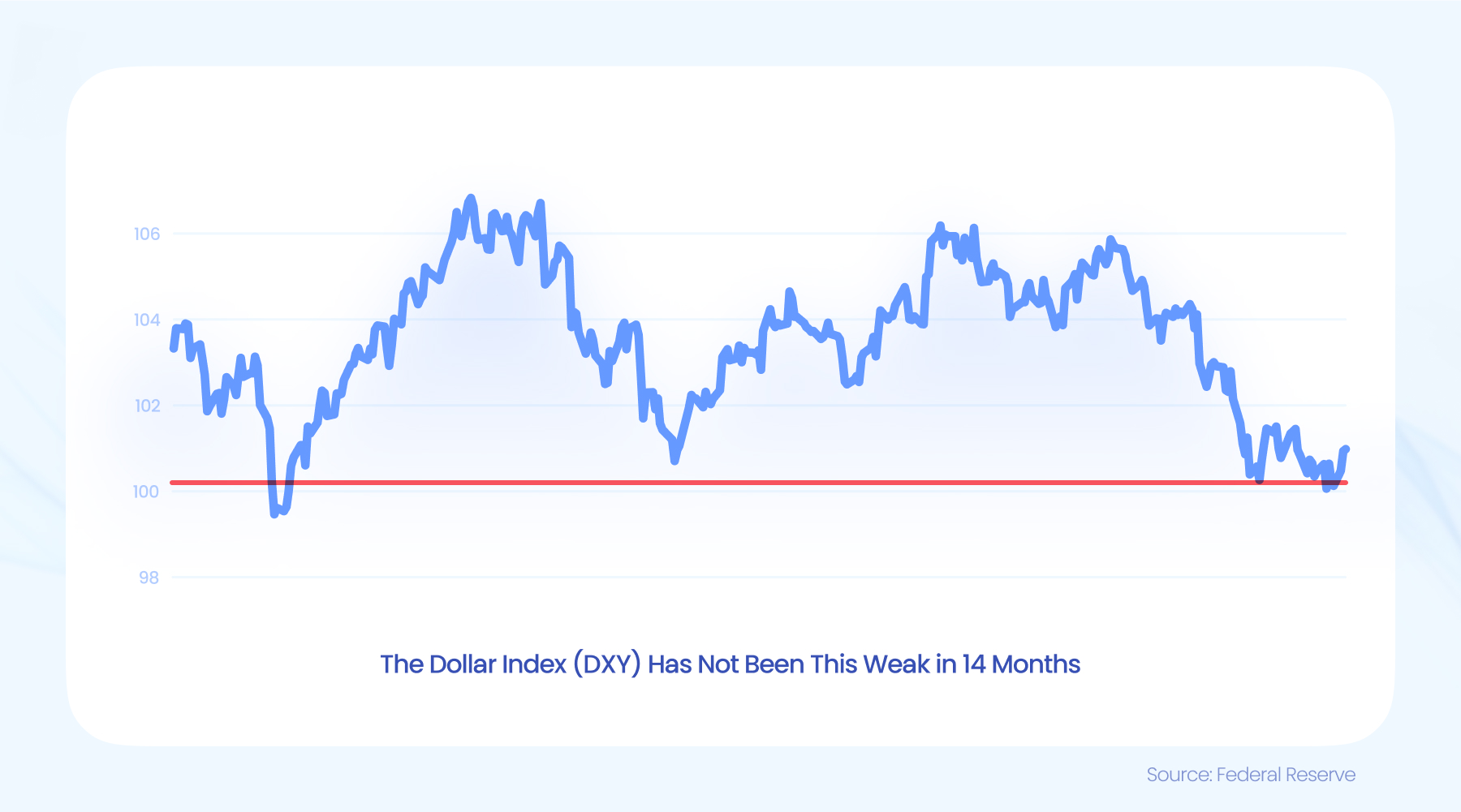 晶圆代工业务前景迷雾重重 英特尔(INTC.US)股价重挫超8% 凭空消失年内涨幅