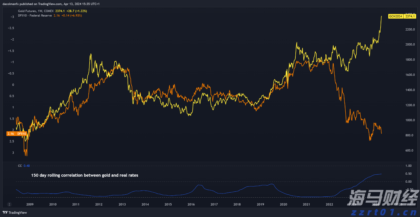 港股午评|恒生指数早盘涨0.25%   电力设备板块强劲
