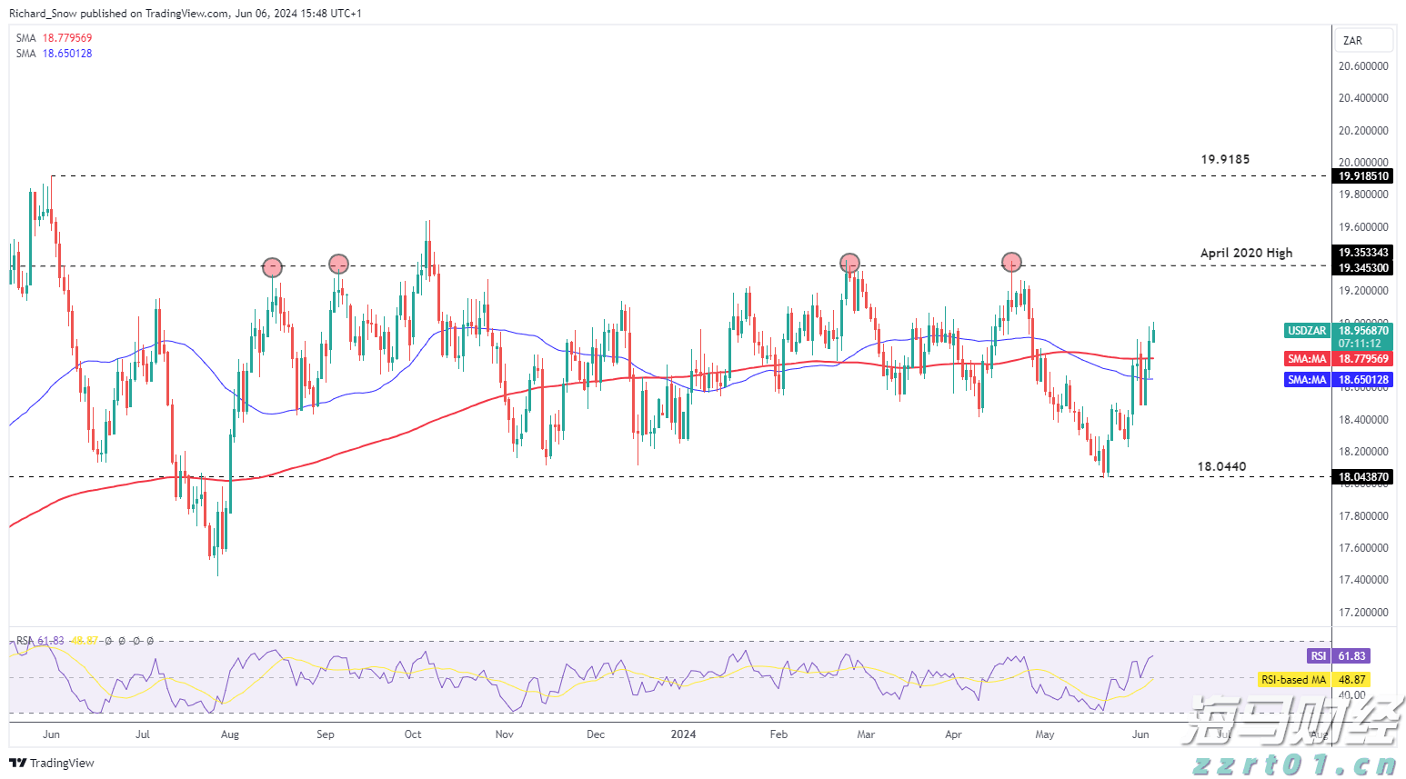 两镇联合作战 破解发展瓶颈