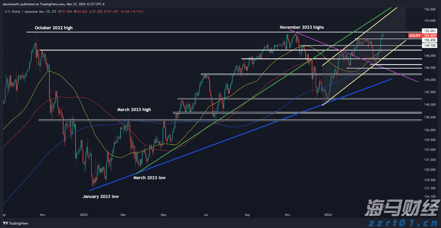 重构年金时空价值 泰康鑫利年年让财富活起来
