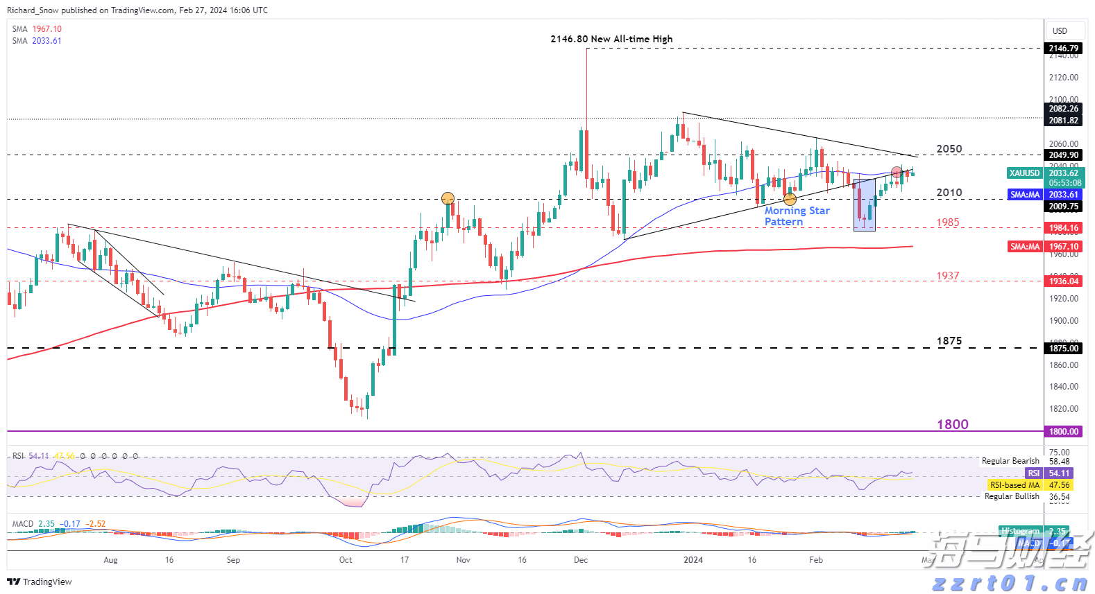 专用号牌分四号段分类管理