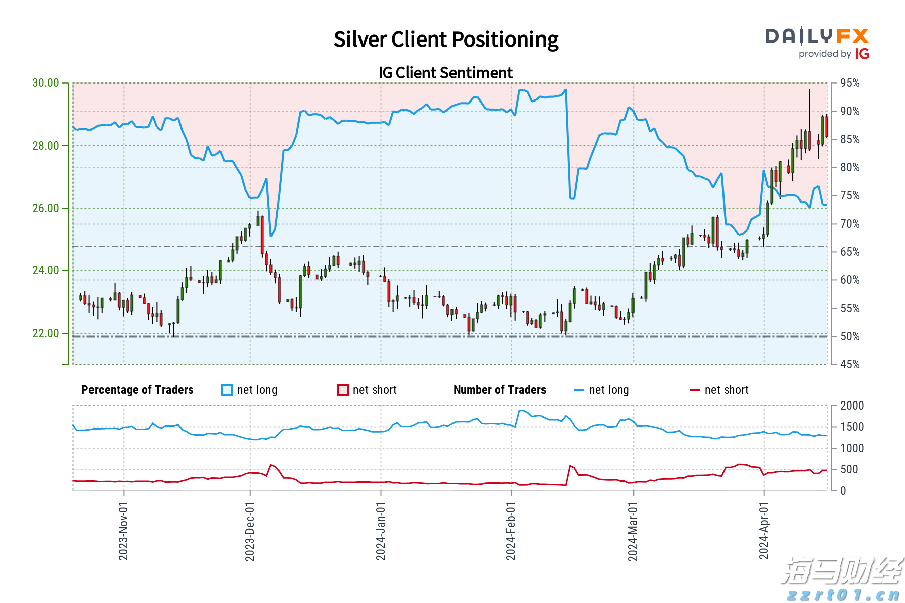 A股公告精选 | 华建集团(600629.SH)等多只连板股提示风险