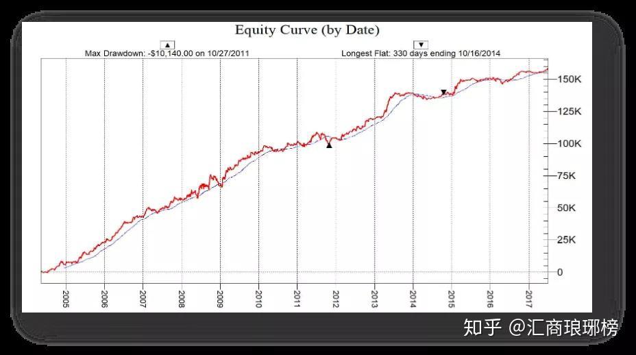 兼职打工，实践学习，当志愿者…梅州大学生积极开展暑期实践