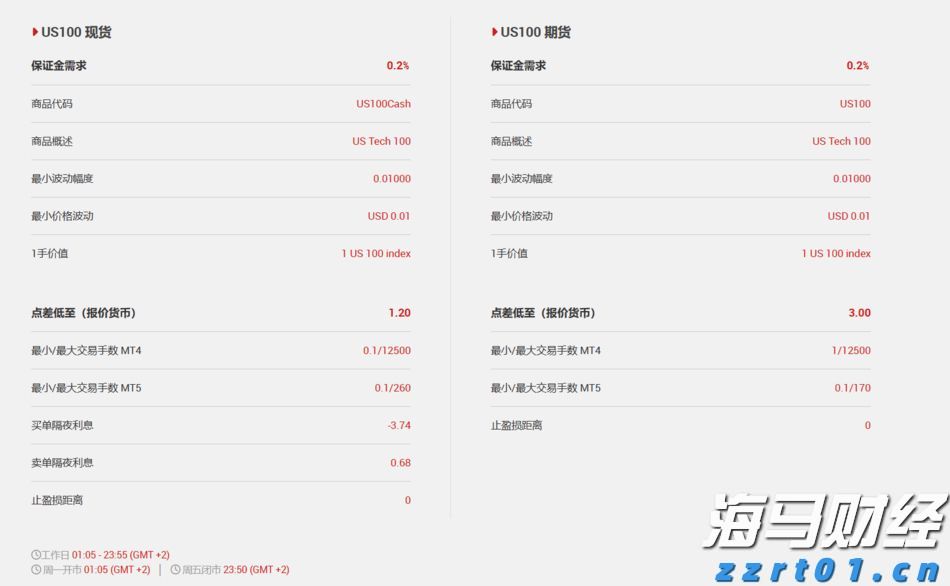 我市开展“6·26”国际禁毒日集中宣传活动