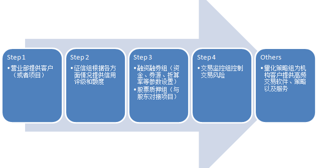 全国累计收购夏粮超5000万吨